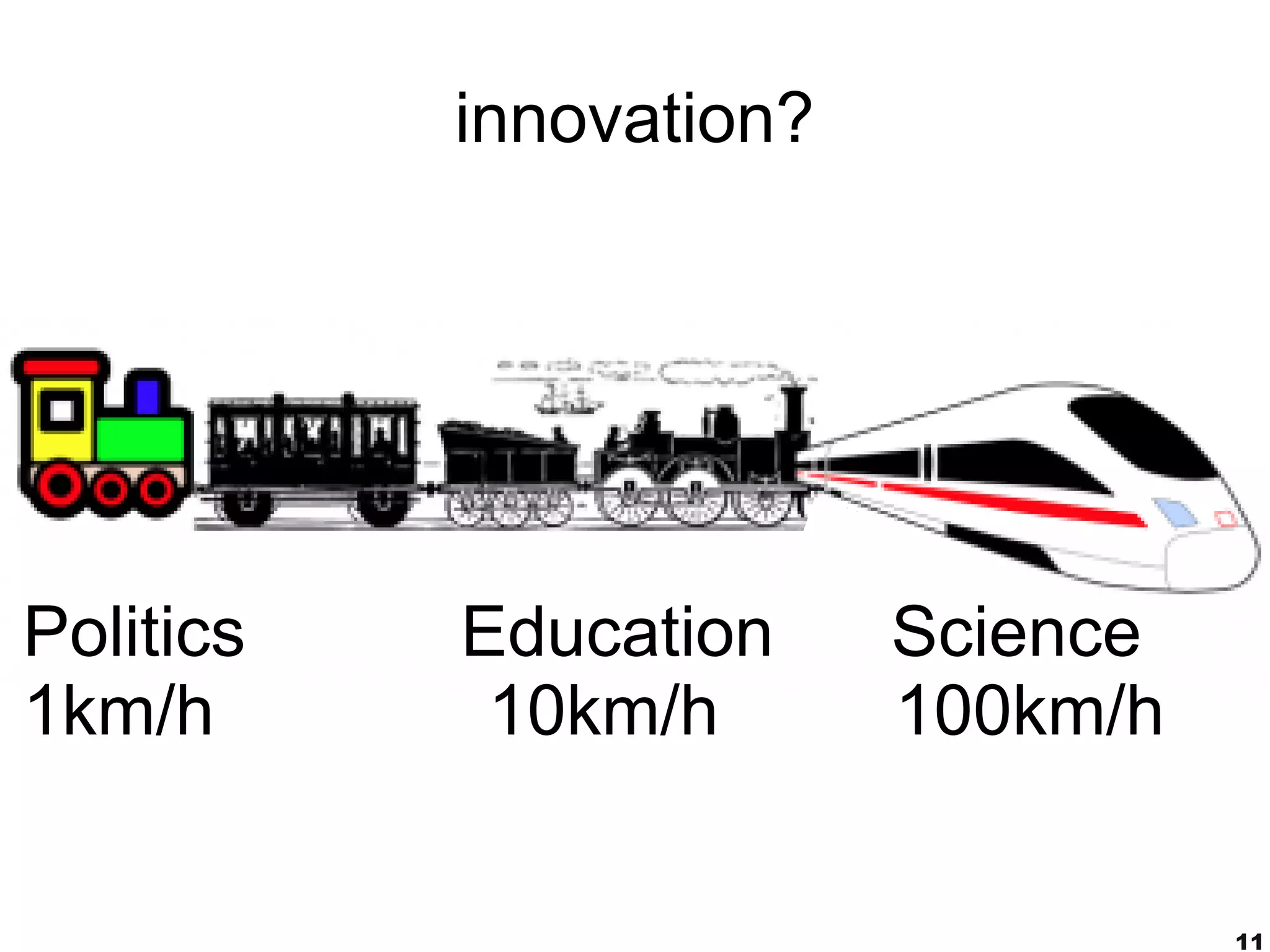 innovation?




Politics   Education     Science
1km/h       10km/h       100km/h


                                   11
 