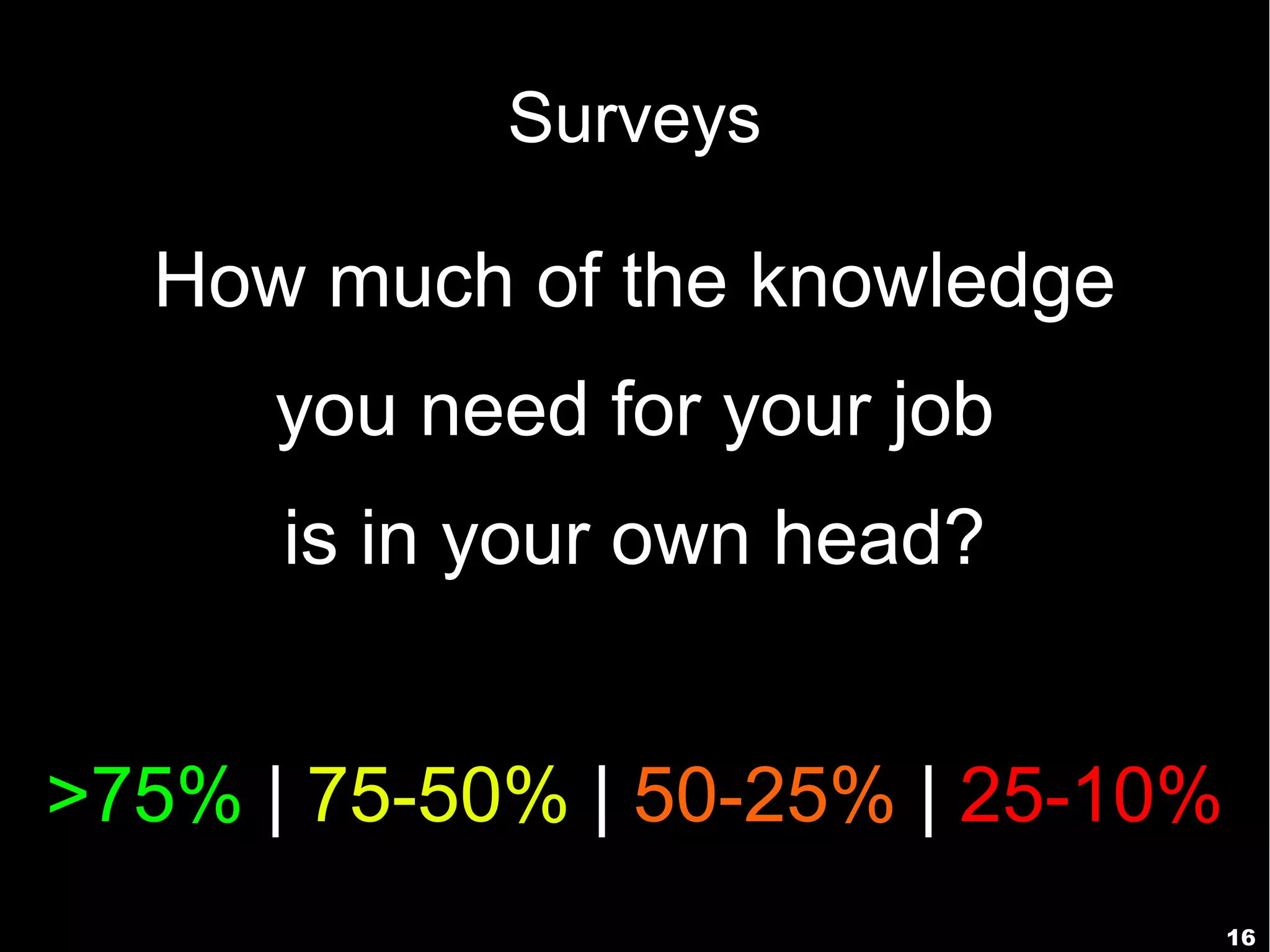 Surveys

  How much of the knowledge
      you need for your job
      is in your own head?


>75% | 75-50% | 50-25% | 25-10%
                                  16
 