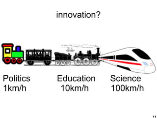 innovation?




Politics   Education     Science
1km/h       10km/h       100km/h


                                   11
 