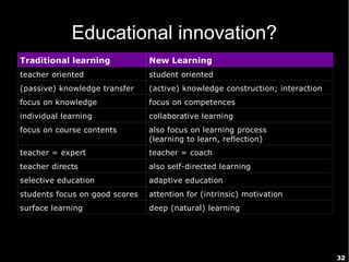 Educational innovation?
Traditional learning            New Learning
teacher oriented                student oriented
(passive) knowledge transfer    (active) knowledge construction; interaction
focus on knowledge              focus on competences
individual learning             collaborative learning
focus on course contents        also focus on learning process
                                (learning to learn, reflection)
teacher = expert                teacher = coach
teacher directs                 also self-directed learning
selective education             adaptive education
students focus on good scores   attention for (intrinsic) motivation
surface learning                deep (natural) learning




                                                                               32
 