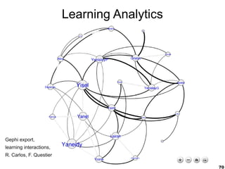 Learning Analytics




Gephi export,
learning interactions,
R. Carlos, F. Questier

                                              70
 