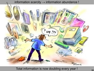 information scarcity → information abundance !




Total information is now doubling every year !   15
 