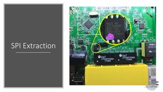 SPI Extraction
 