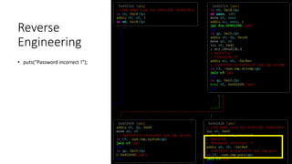 Reverse
Engineering
• puts(“Password incorrect !”);
 