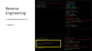 Reverse
Engineering
• puts(“Password incorrect !”);
• system(…)
 