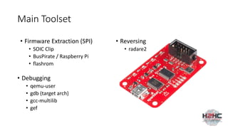 Main Toolset
• Reversing
• radare2
• Firmware Extraction (SPI)
• SOIC Clip
• BusPirate / Raspberry Pi
• flashrom
• Debugging
• qemu-user
• gdb (target arch)
• gcc-multilib
• gef
 