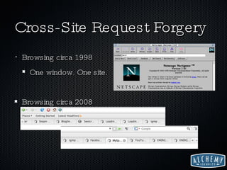Cross-Site Request Forgery Browsing circa 1998 One window. One site. Browsing circa 2008 