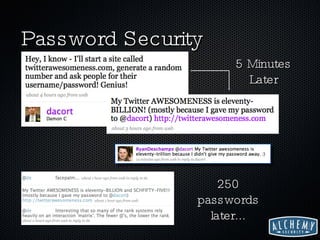 Password Security 250 passwords later... 5 Minutes Later 
