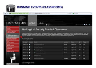 © Hacking-Lab   www.hacking-lab.com   Slide 15
 