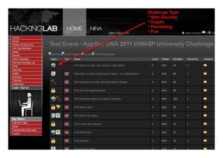 © Hacking-Lab   www.hacking-lab.com   Slide 17
 
