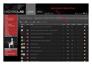 © Hacking-Lab   www.hacking-lab.com   Slide 20
 