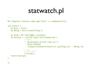 Hacking Movable Type