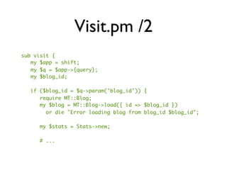 Hacking Movable Type