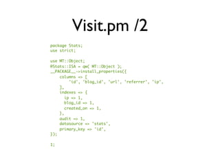 Hacking Movable Type