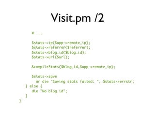 Hacking Movable Type