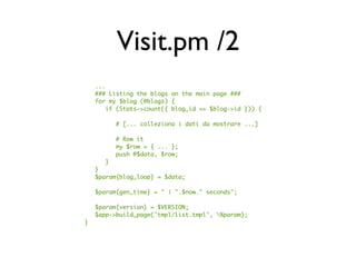 Hacking Movable Type