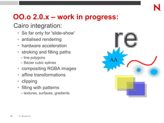 OO.o 2.0.x – work in progress: Cairo integration: So far only for 'slide-show' antialised rendering hardware acceleration stroking and filling paths line polygons Bézier cubic splines compositing RGBA images affine transformations clipping filling with patterns textures, surfaces, gradients AA 