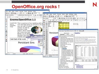 OpenOffice.org rocks ! 