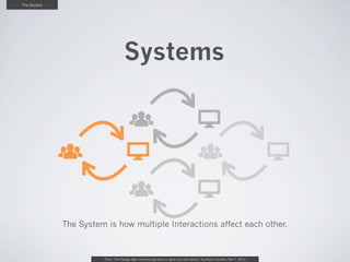 The Models

Systems
o

o
p
o

p
o
p

p

The System is how multiple Interactions affect each other.

From “The Design Age: ...