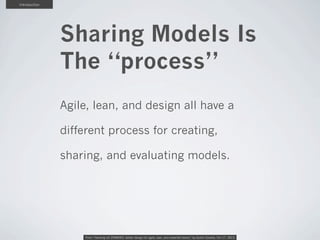 Introduction

Sharing Models Is
The “process”
Agile, lean, and design all have a
different process for creating,
sharing, ...