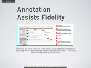 Annotation

Annotation
Assists Fidelity

Annotation is a way of improving fidelity without improving fidelity. Parts of yo...