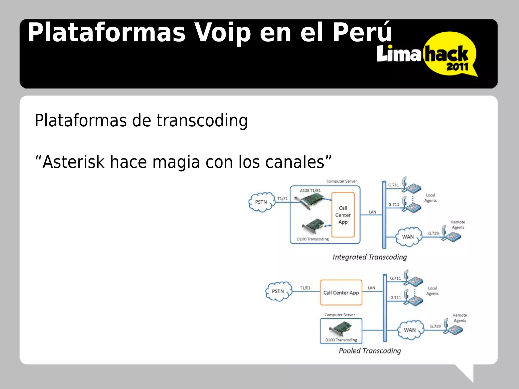 Plataformas Voip en el Perú


Plataformas de transcoding

“Asterisk hace magia con los canales”
 