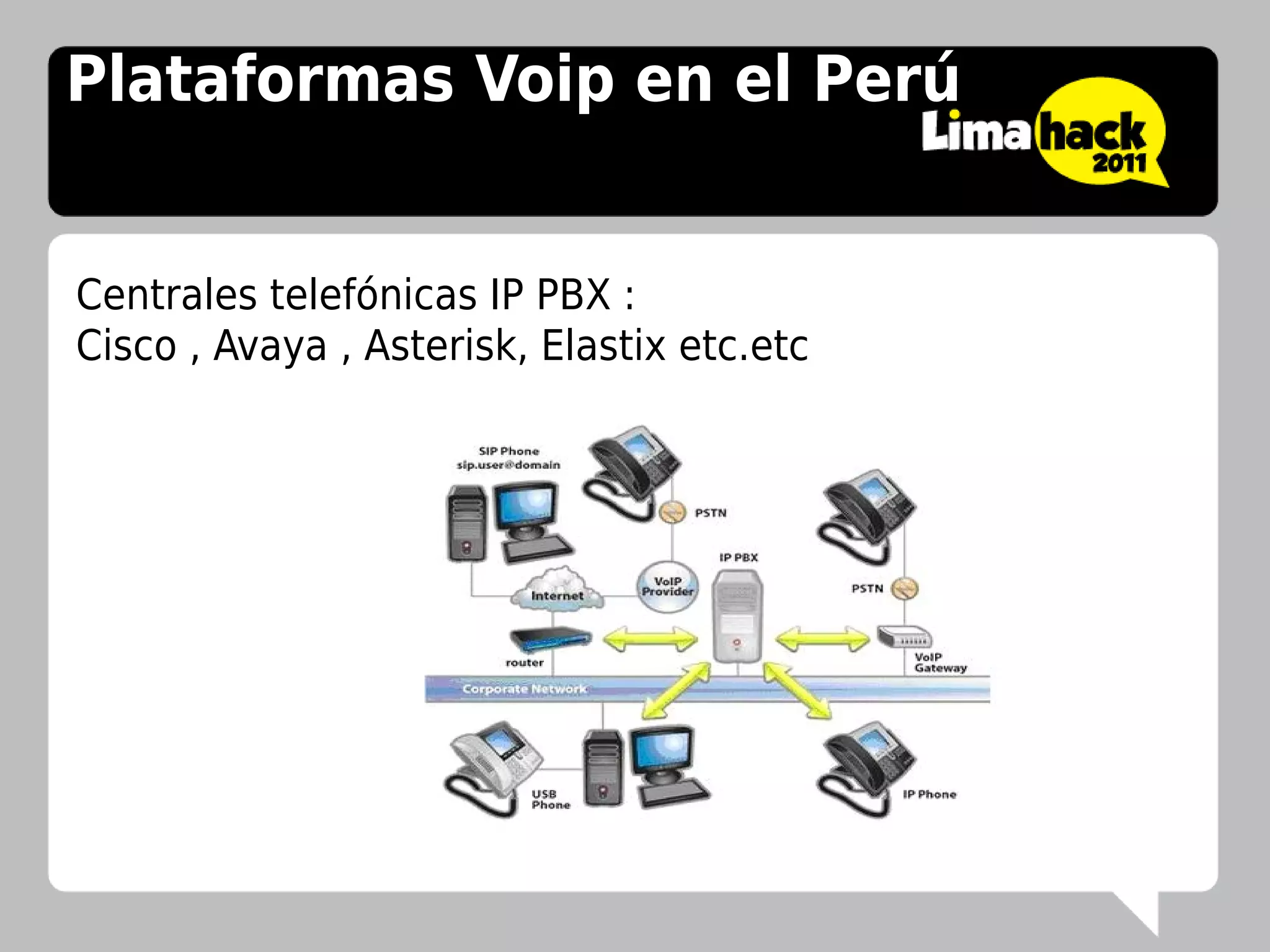 Plataformas Voip en el Perú


Centrales telefónicas IP PBX :
Cisco , Avaya , Asterisk, Elastix etc.etc
 