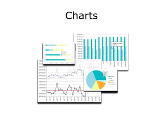 Charts 