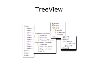 TreeView 