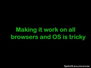 Technologies are easy:HTML, CSS, Javascript