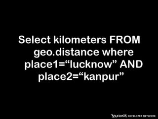 Click to edit Master text styles 