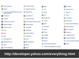 http://developer.yahoo.com/everything.html
 
