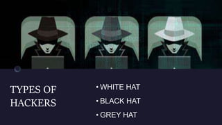 TYPES OF
HACKERS
• WHITE HAT
• BLACK HAT
• GREY HAT
 