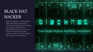 BLACK HAT
HACKER
 