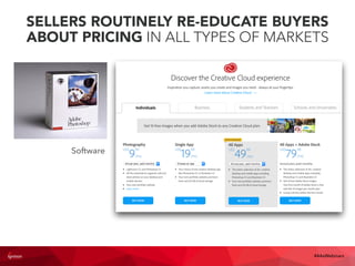 SELLERS ROUTINELY RE-EDUCATE BUYERS
ABOUT PRICING IN ALL TYPES OF MARKETS
Software
#4AsWebinars
 