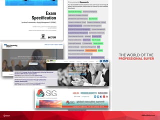 THE WORLD OF THE
PROFESSIONAL BUYER
#4AsWebinars
 