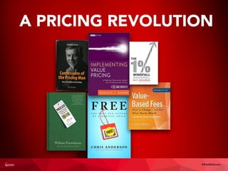 A PRICING REVOLUTION
#4AsWebinars
 