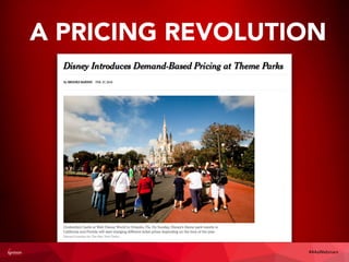 A PRICING REVOLUTION
#4AsWebinars
 