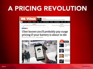 A PRICING REVOLUTION
#4AsWebinars
 