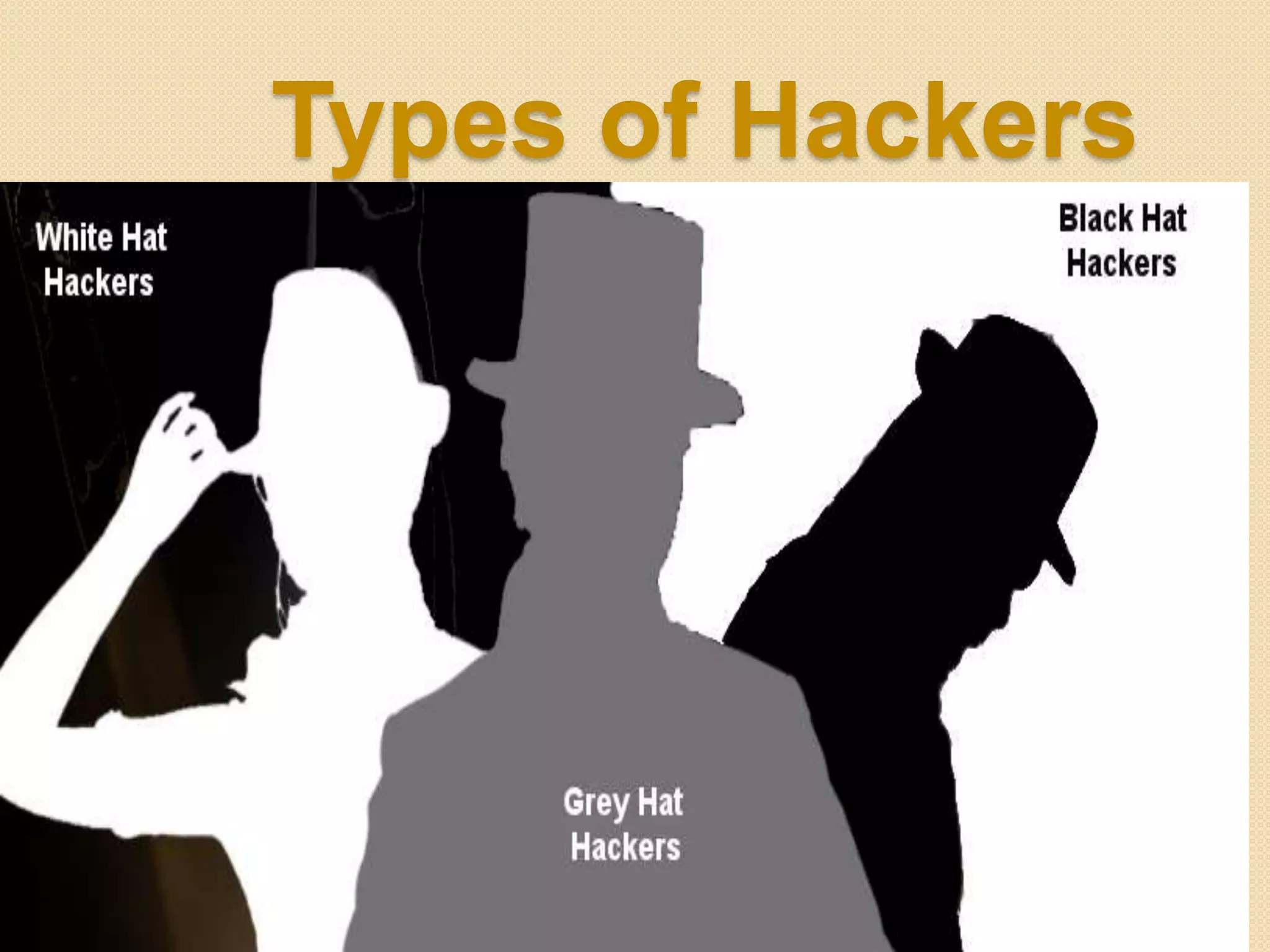 Types of Hackers
 