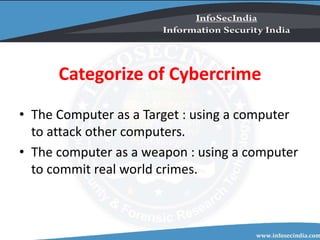 Categorize of Cybercrime
• The Computer as a Target : using a computer
to attack other computers.
• The computer as a weapon : using a computer
to commit real world crimes.
 