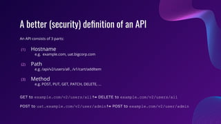 Hacking and Defending APIs - Red and Blue make Purple.pdf