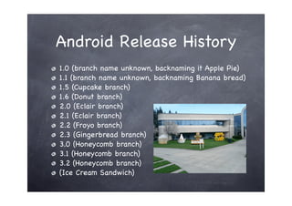 Android Release History
1.0 (branch name unknown, backnaming it Apple Pie)
1.1 (branch name unknown, backnaming Banana bread)
1.5 (Cupcake branch)
1.6 (Donut branch)
2.0 (Eclair branch)
2.1 (Eclair branch)
2.2 (Froyo branch)
2.3 (Gingerbread branch)
3.0 (Honeycomb branch)
3.1 (Honeycomb branch)
3.2 (Honeycomb branch)
(Ice Cream Sandwich)
 