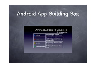 Android App Building Box
 