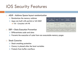 iOS Security Features
   ASLR - Address Space layout randomization
       Randomizes the memory address
       Apps can built with partial or full ASLR
           Full - Compiled with PIE


   DEP – Data Execution Prevention
       Differentiates code and data
       Prevents the execution of code from non executable memory pages

   Stack Canaries
       Stack smashing protection
       Canary is placed after the local variables
       Protects from buffer overflows
 