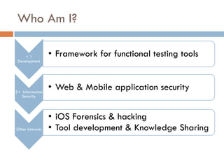 Who Am I?

     <1           • Framework for functional testing tools
 Development




5+ Information
                  • Web & Mobile application security
   Security



                  • iOS Forensics & hacking
Other Interests   • Tool development & Knowledge Sharing
 