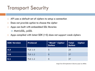 Transport Security
   API uses a default set of ciphers to setup a connection
   Does not provide option to choose the cipher
   Apps can built with embedded SSL libraries
     MatrixSSL, yaSSL

   Apps compiled with latest SDK (>5) does not support weak ciphers




                                                Image from iOS Application In-Security paper by MDSec
 