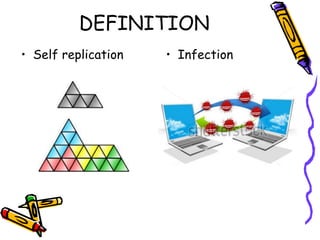 DEFINITION 
• Self replication • Infection 
 
