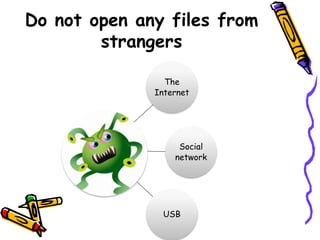 Do not open any files from 
strangers 
The 
Internet 
Social 
network 
USB 
 